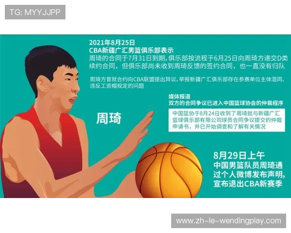 从NBA回归CBA的现役球员数据与表现汇总 从NBA回归CBA的现役球员数据与表现汇总