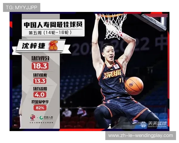 南京CBA篮球队球员名单与主力球员分析 南京CBA篮球队球员名单与主力球员分析