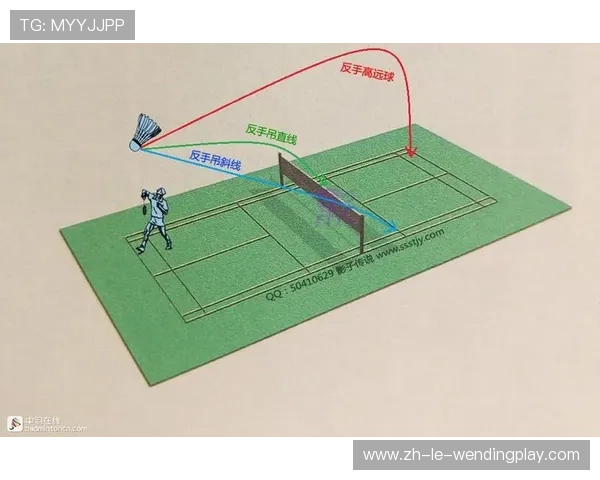 羽毛球斜线球如何防